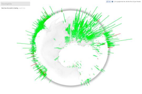 Emotiglobe — real-time Twitter sentiment rendered on a globe