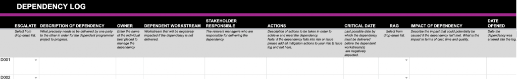Dependencies log template